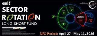 Sector Rotation Long-Short Fund NFO